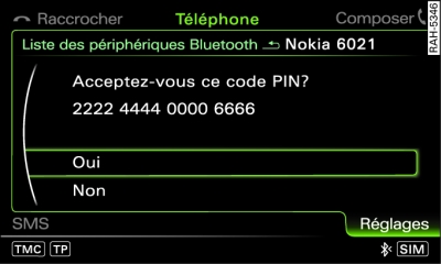 Affichage du code PIN à entrer dans le téléphone portable